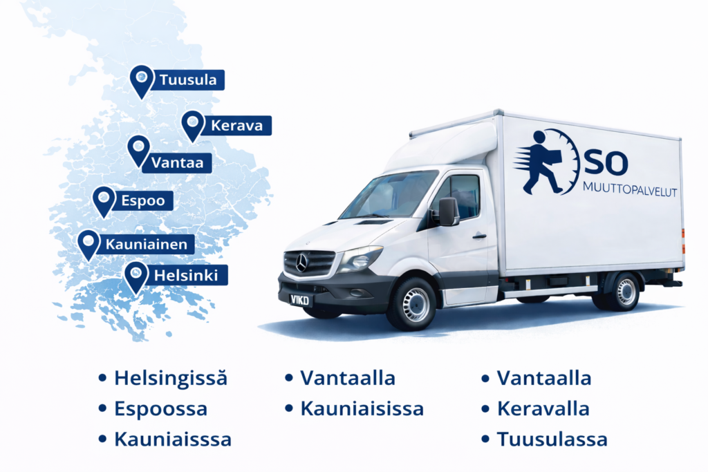SO Muuttopalvelut truck and Helsinki map